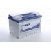 Аккумулятор 74Ah-12v VARTA BD(E12) (278x175x190),L,EN680. 574013068